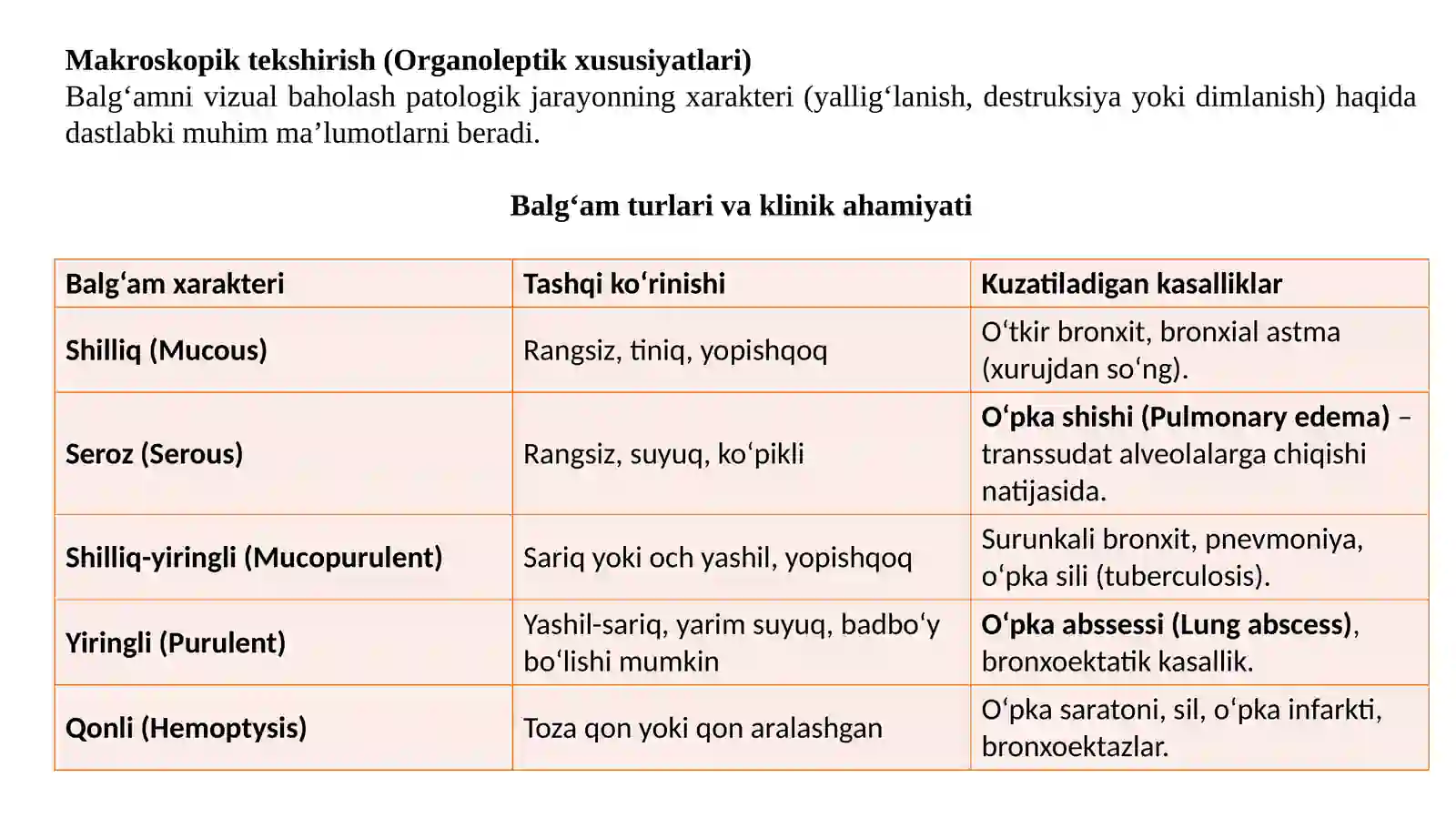 Balg‘am bo‘yicha differensial diagnostika 3