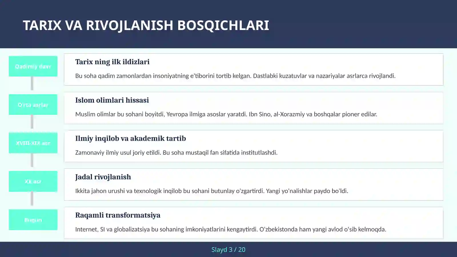AMIR TEMUR VA TEMURIYLAR DAVLATI 3