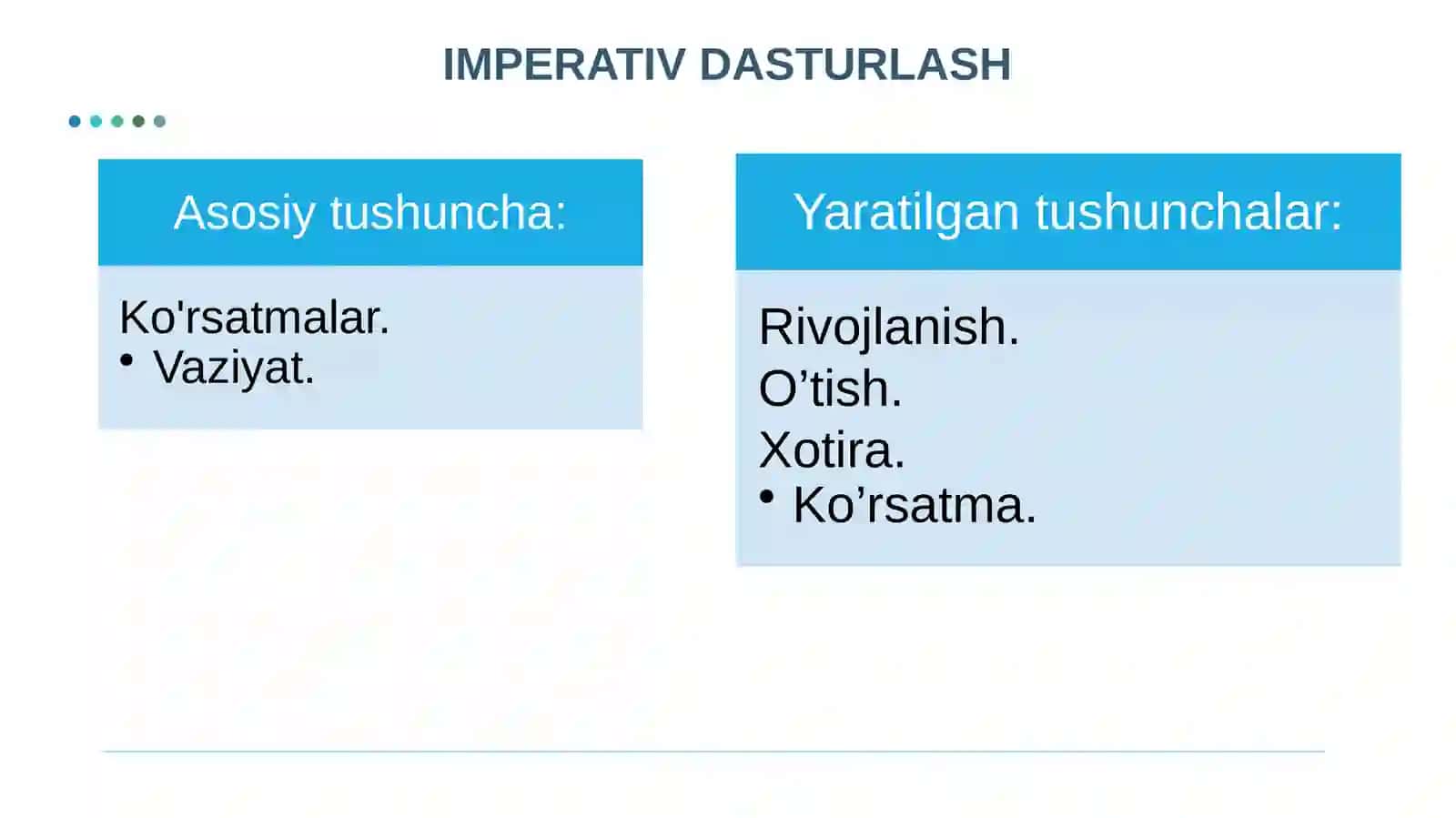 IMPERATIV DASTURLASH 3
