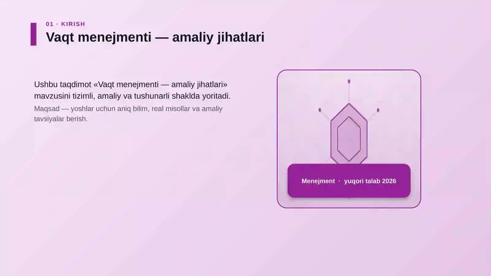 Vaqt menejmenti — amaliy jihatlari 3