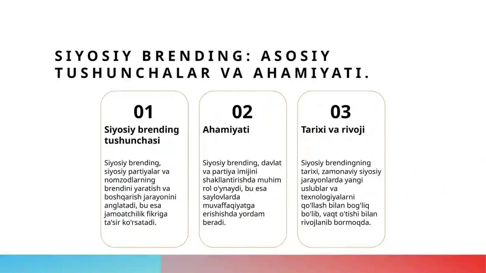 Siyosiy brending 3