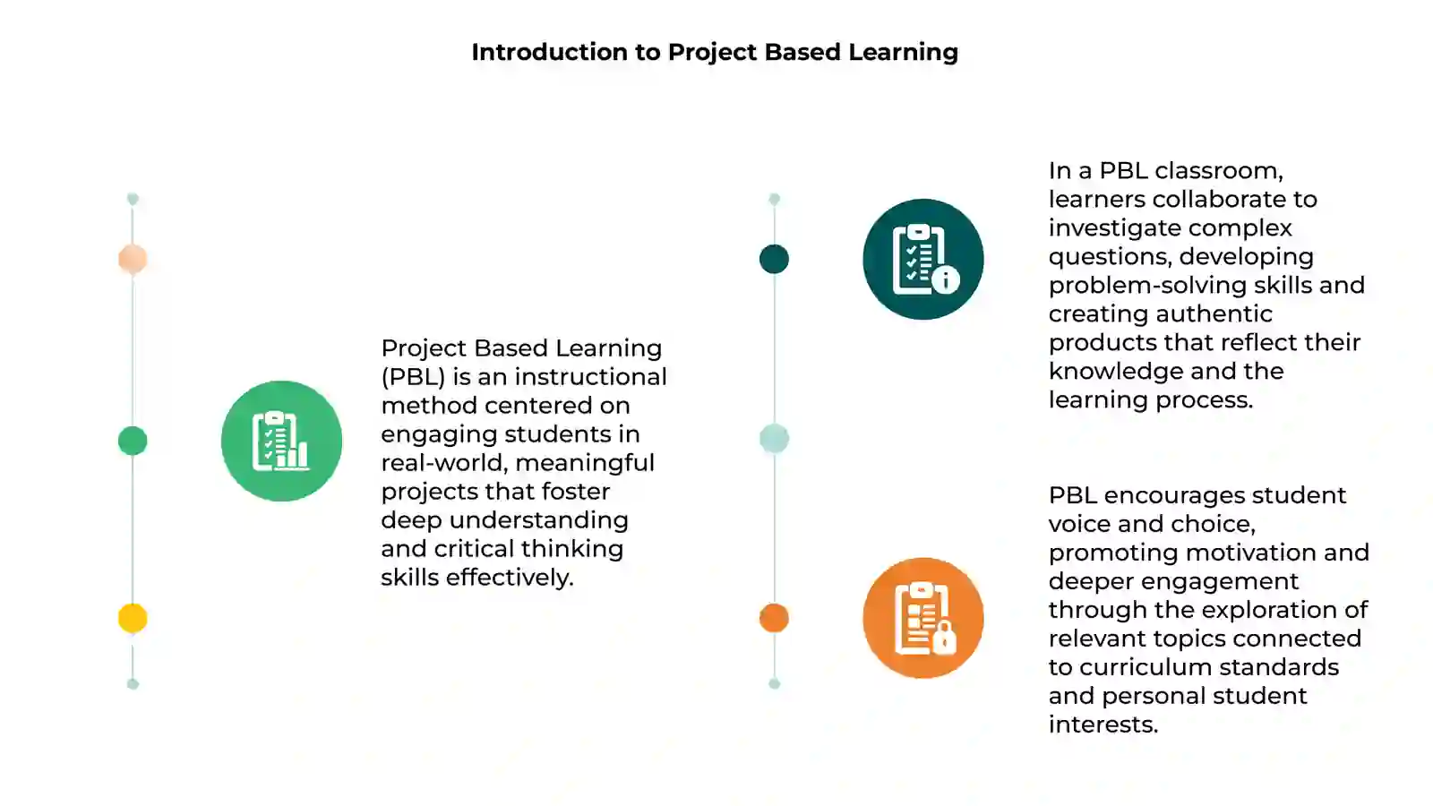 Project Based Learning 3