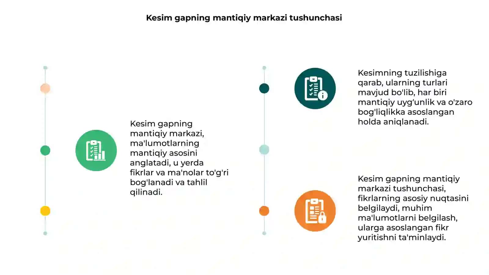 Kesim gapning mantiqiy markazi 3