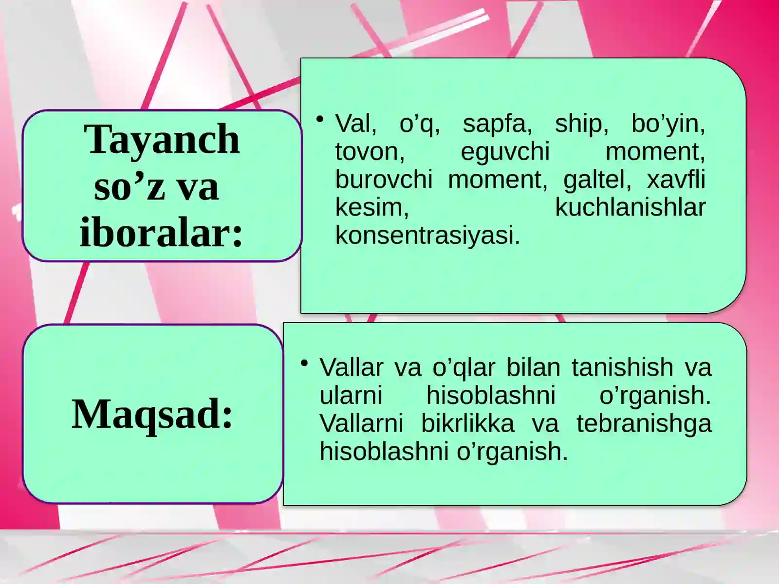 Vallar va o‘qlar 3