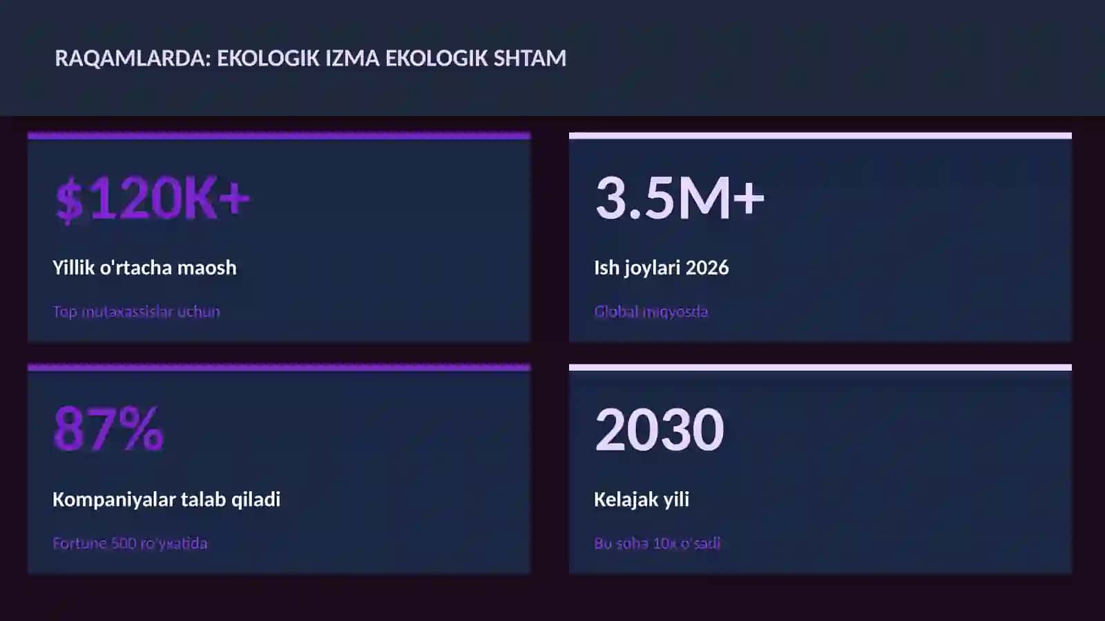 Ekologik izma ekologik shtam 3