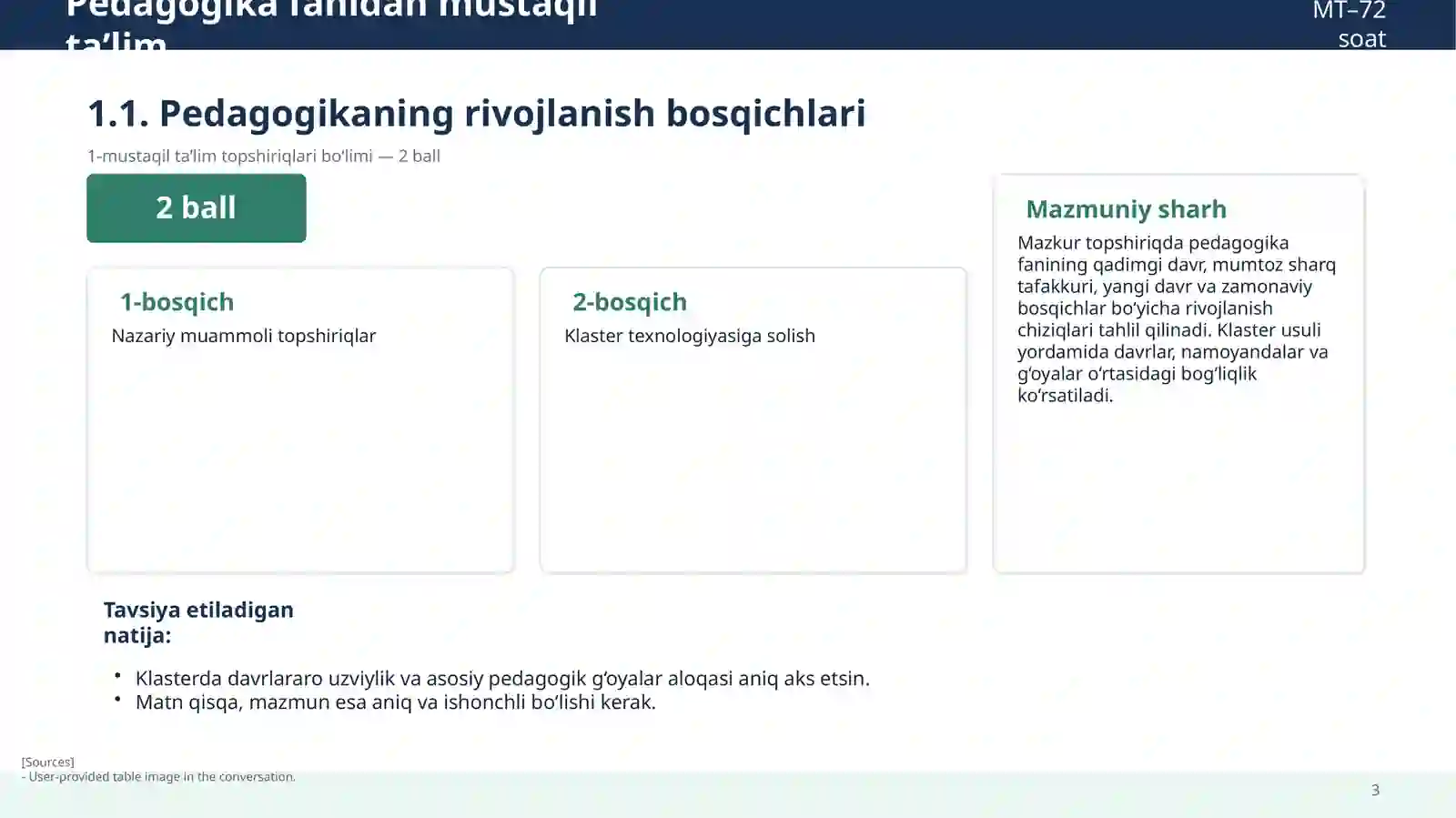 Pedagogika fanidan mustaqil ta’lim MT–72 soat 3