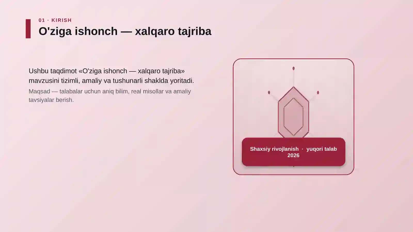 O'ziga ishonch — xalqaro tajriba 3