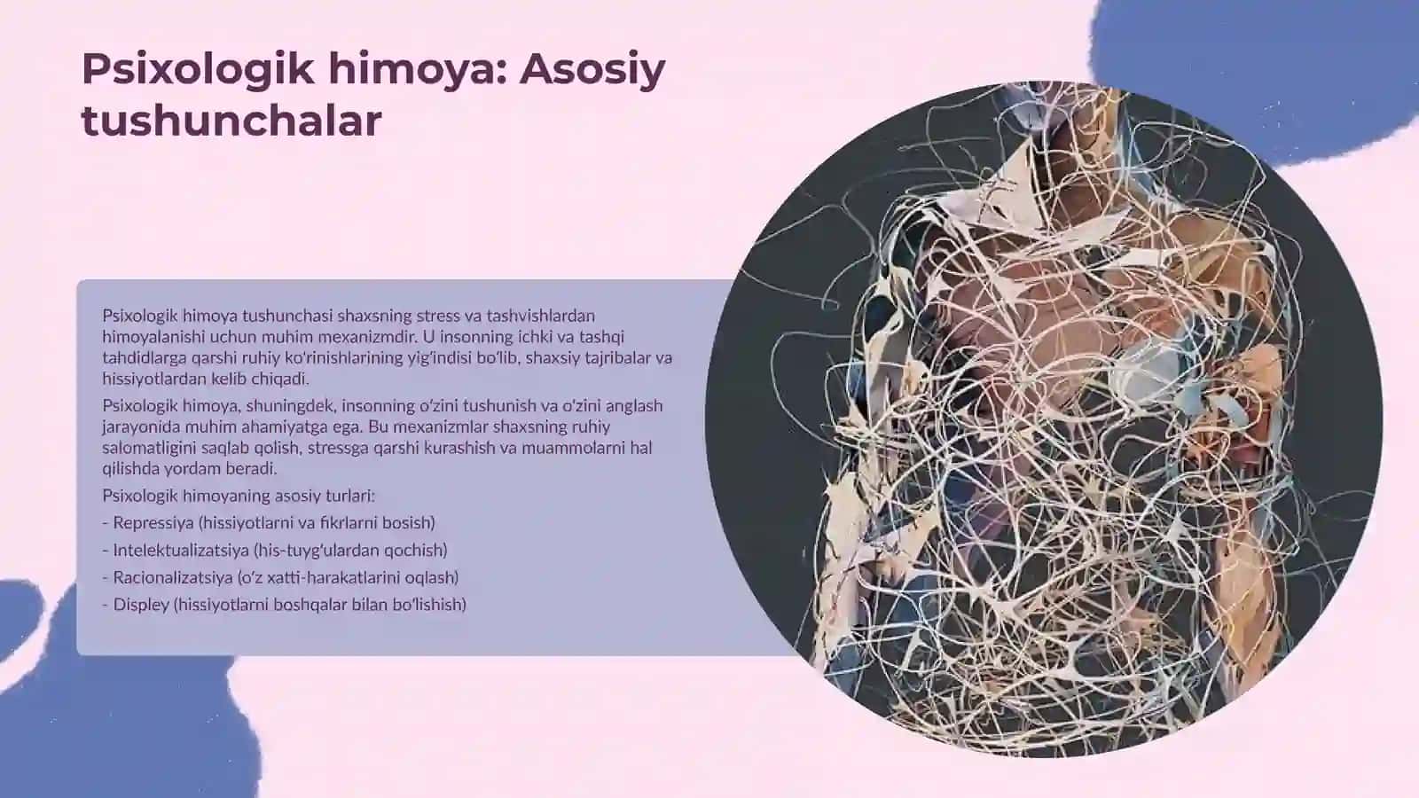 Psixologik himoya tushunchasi 3