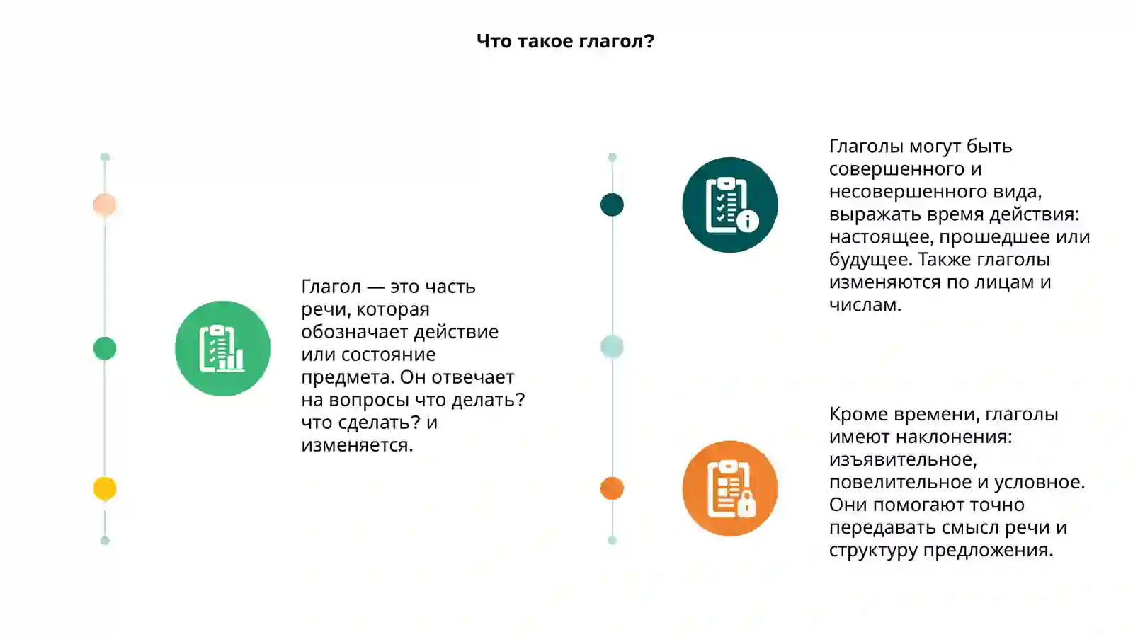 Глагол 3