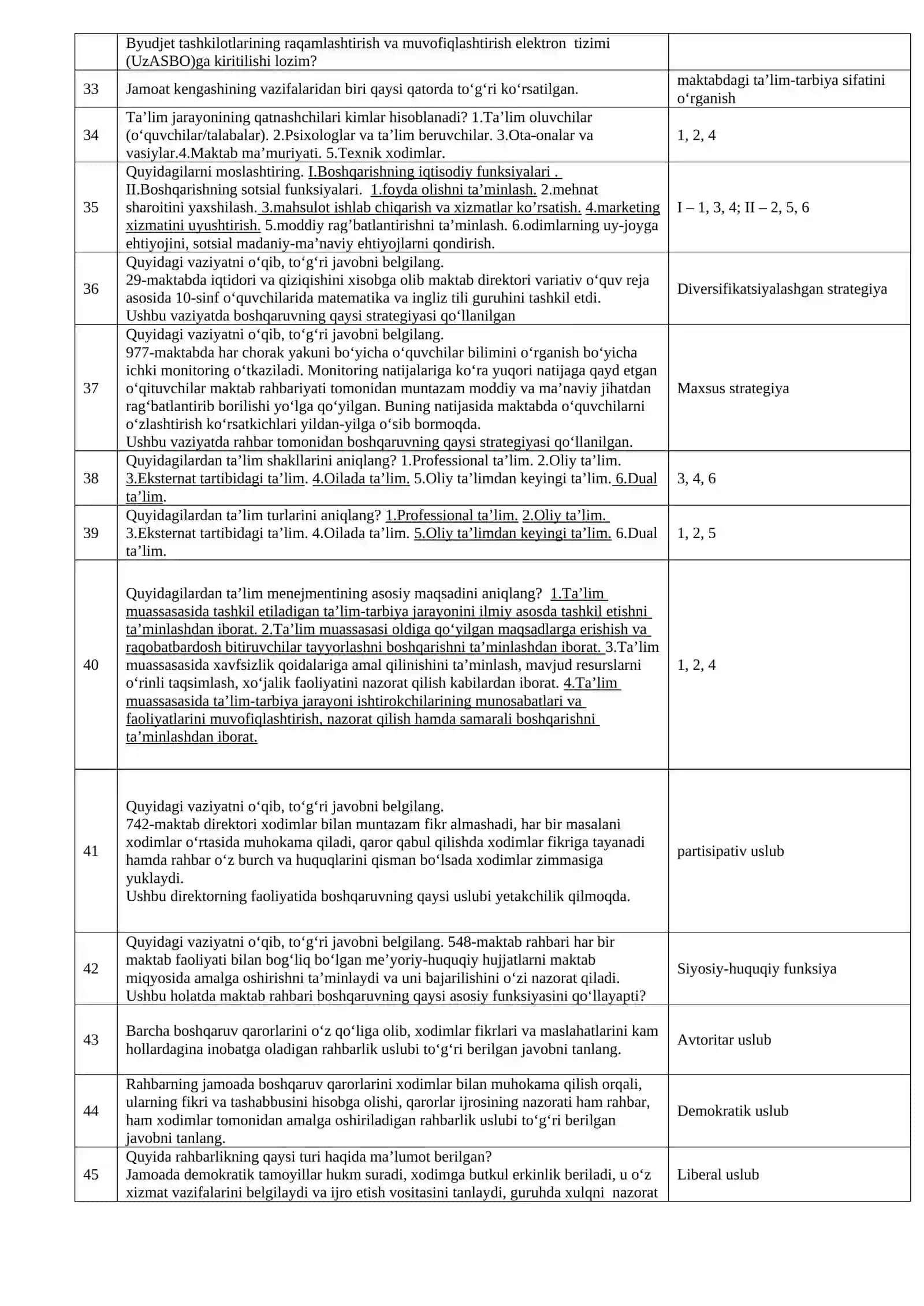 Direktorlar uchun menejerlik kursi Test 239 lik baza10.docx 3