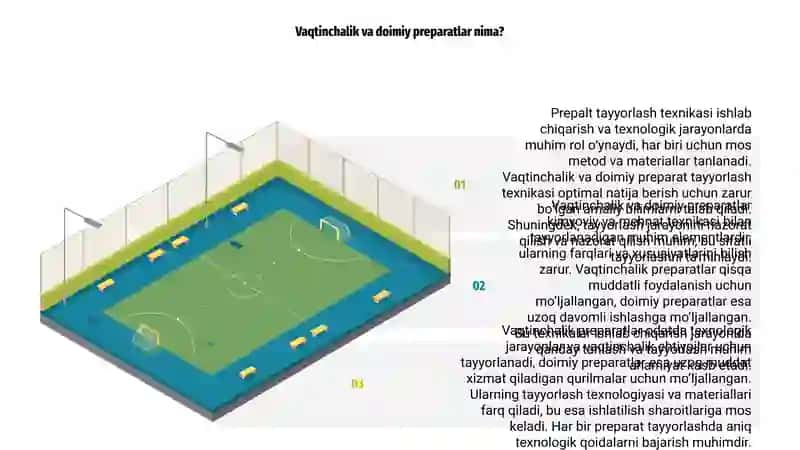 Vaqtinchalik va doimiy preparat tayyorlash texnikasi 3