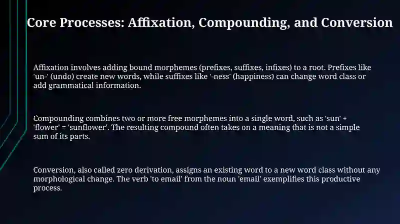 Word Formation 3