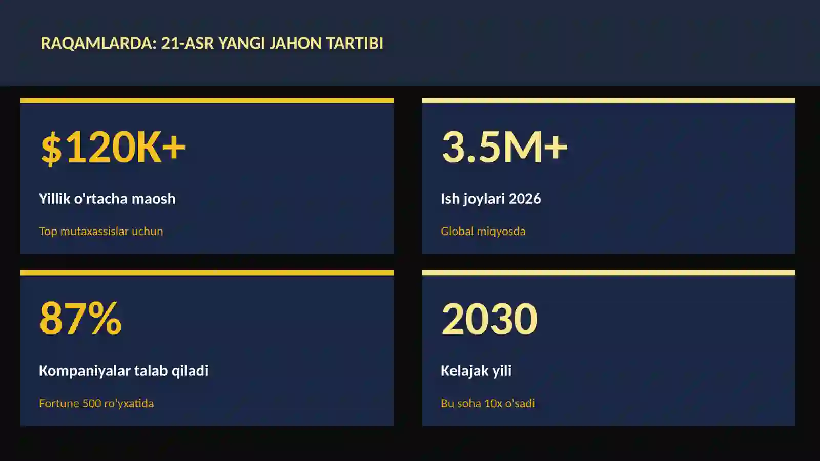 21-asr yangi jahon tartibi 3