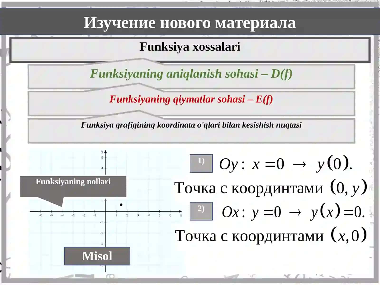 Algebra - Funksiya xossalari (9-sinf, 2-qism) 3