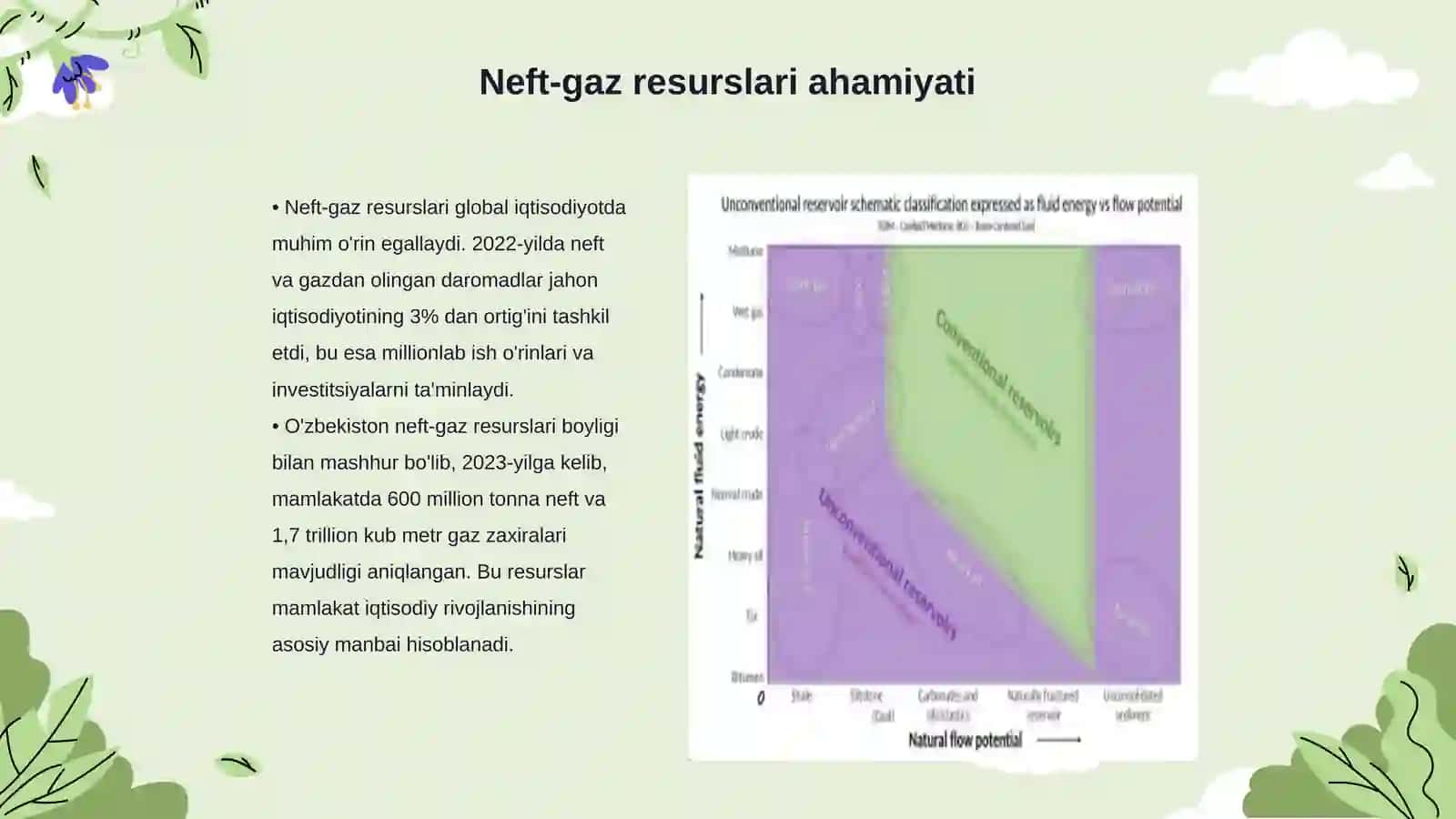 Neft-gaz iqtisodiyoti 3