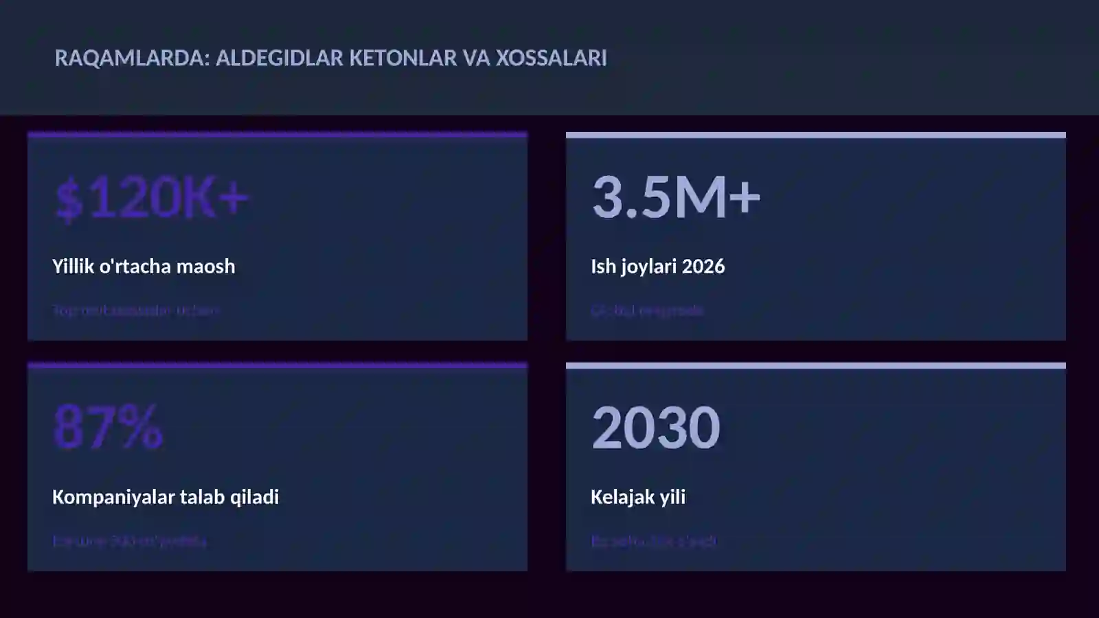 Aldegidlar ketonlar va xossalari 3