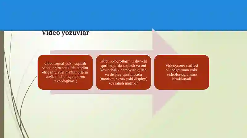 Videofayllarvavideoformatlar 3