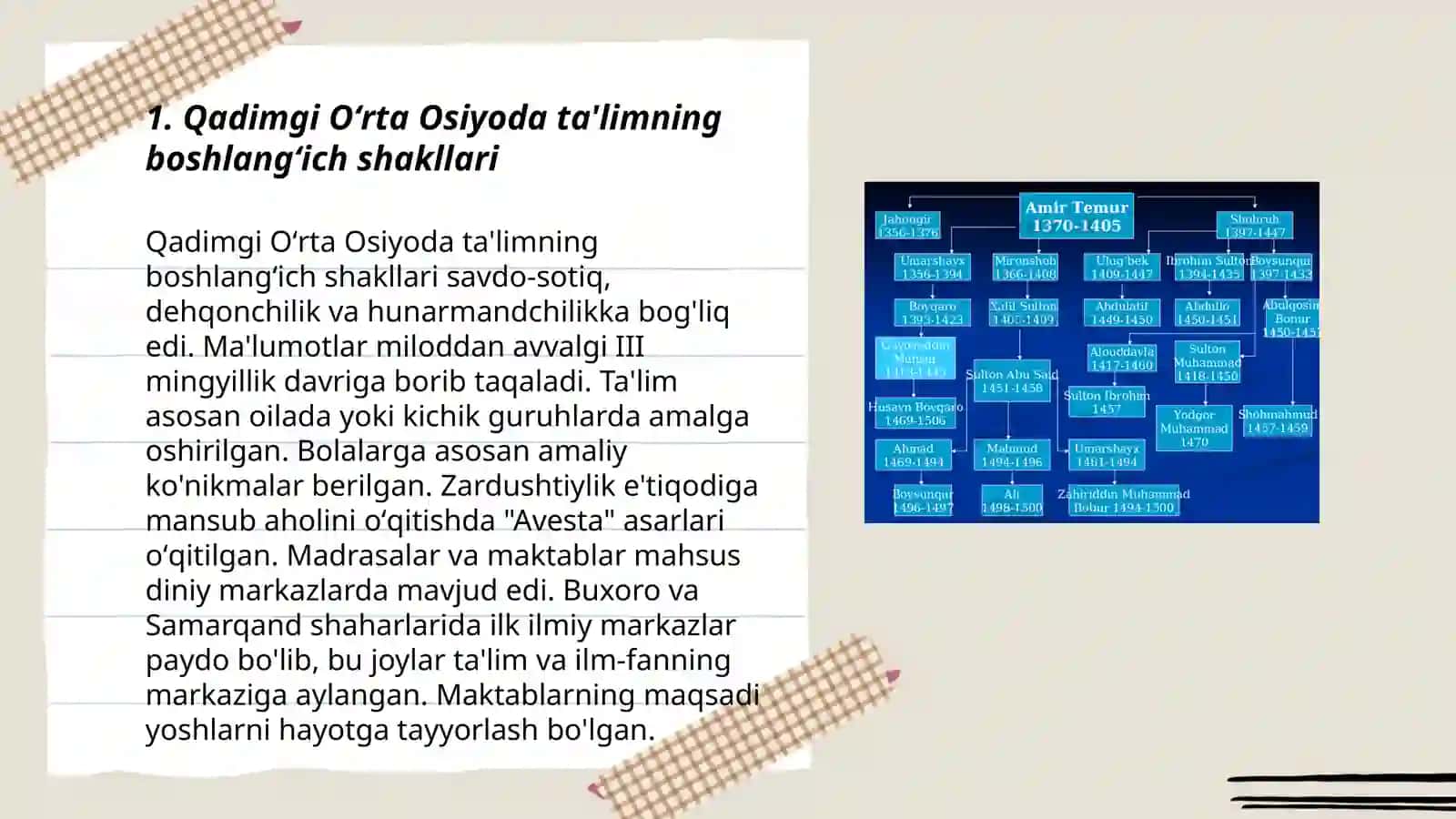 Qadimgi Oʻrta Osiyoda ta'limning boshlangʻich shakllari 3