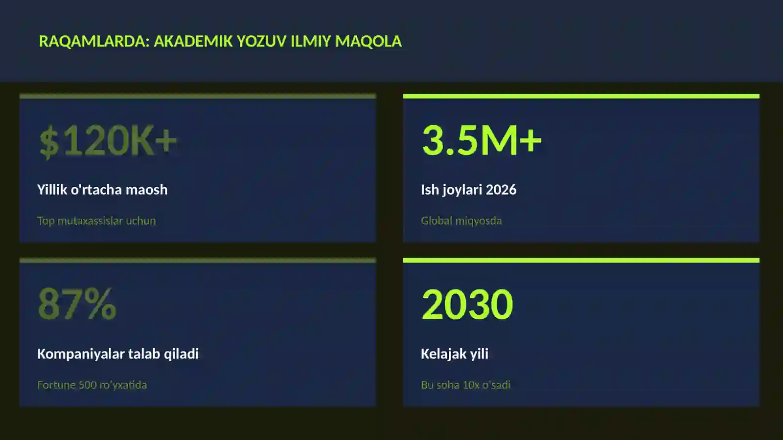 ADABIYOT VA YOZUV 3
