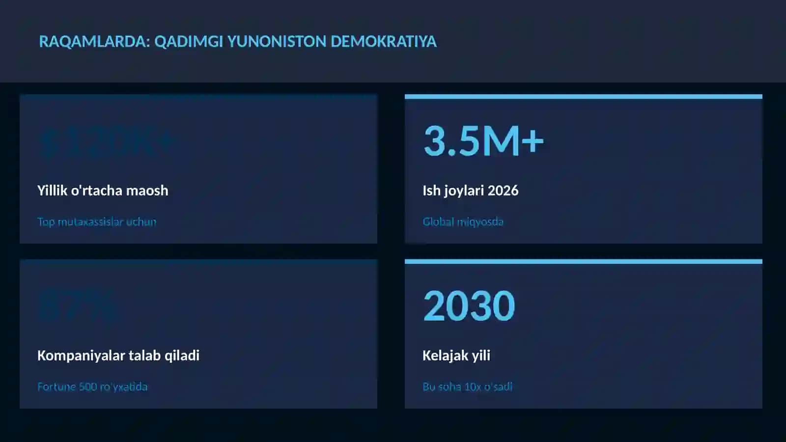 Qadimgi Yunoniston demokratiya 3