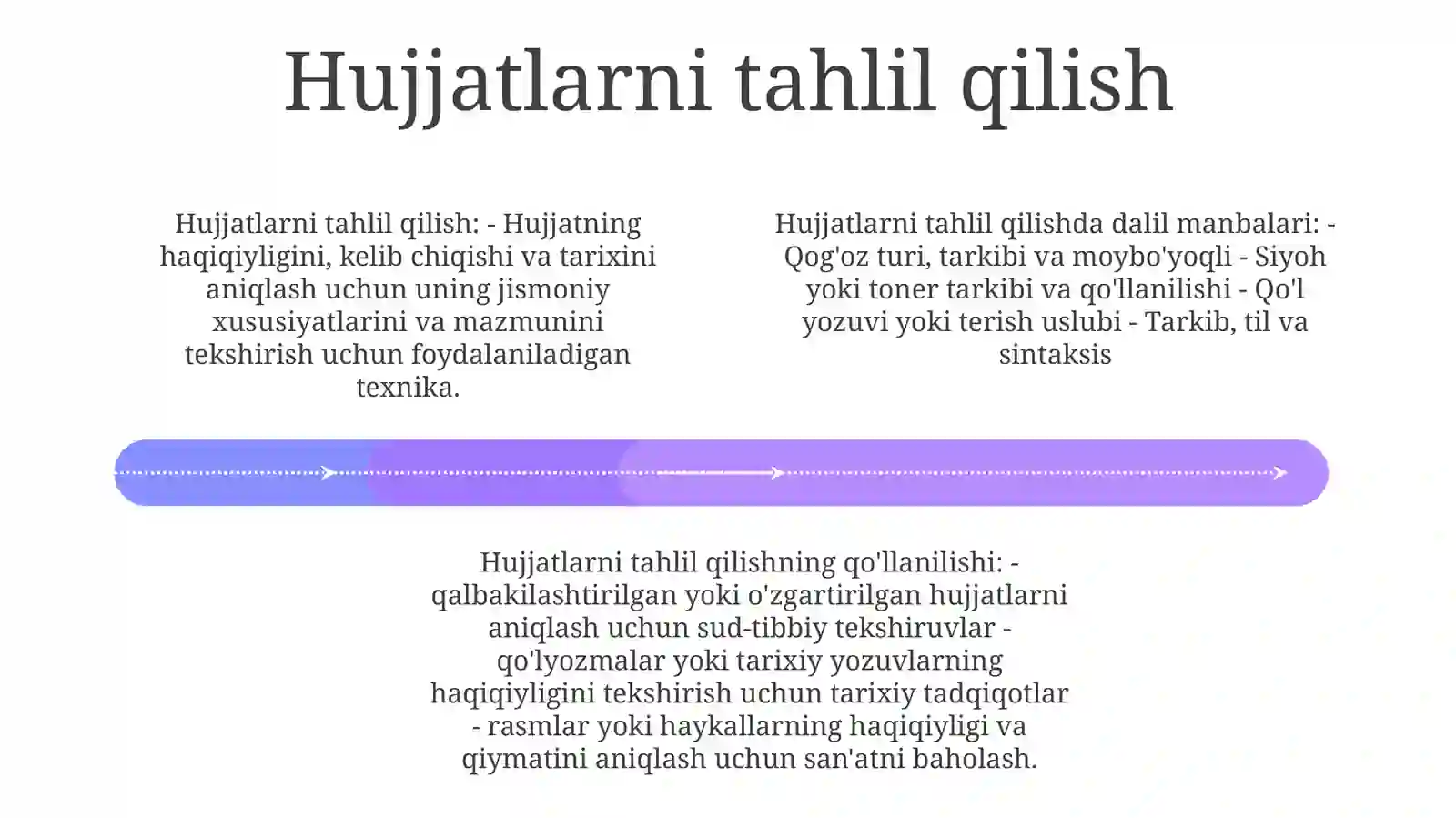 Dars Tahlilining Manbalari 3