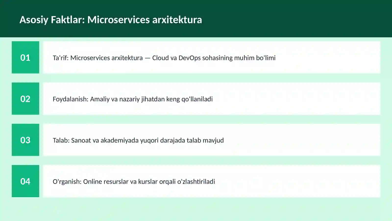 Microservices arxitektura 3