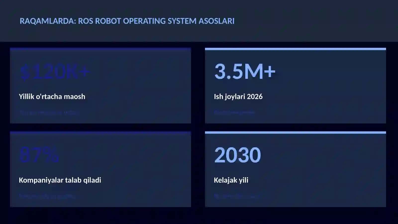 ROS Robot Operating System asoslari 3