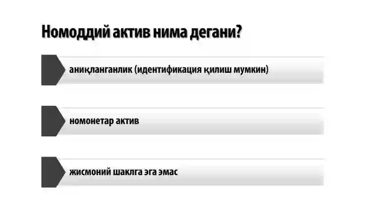 Номоддий активлар 3