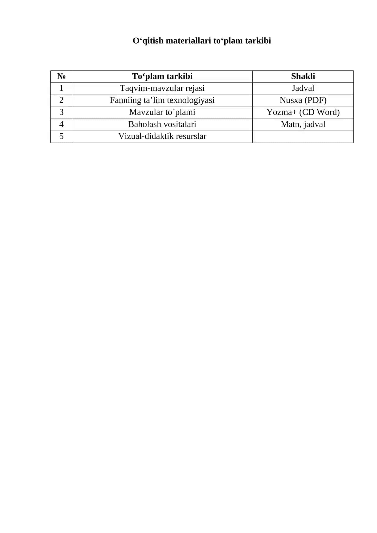 AVTOMOBILDA ISHLATILADIGAN ASHYOLAR FANIDAN O'MT 3