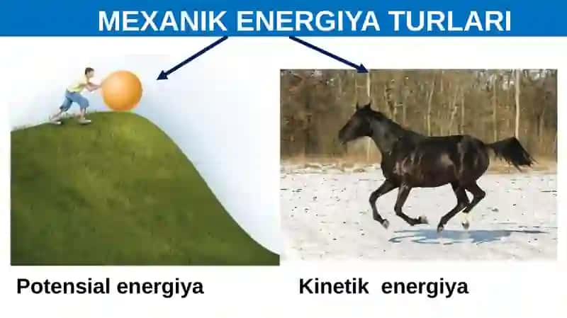 POTENSIAL VA KINETIK ENERGIYA. QUVVAT 3