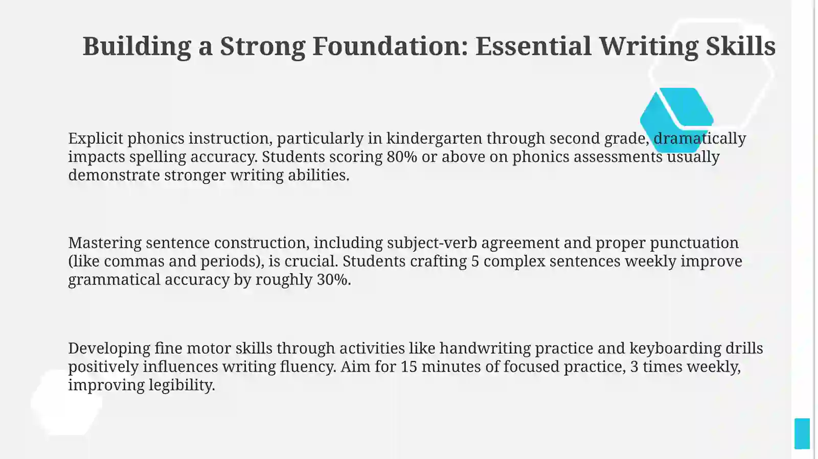 Teaching Writing 3