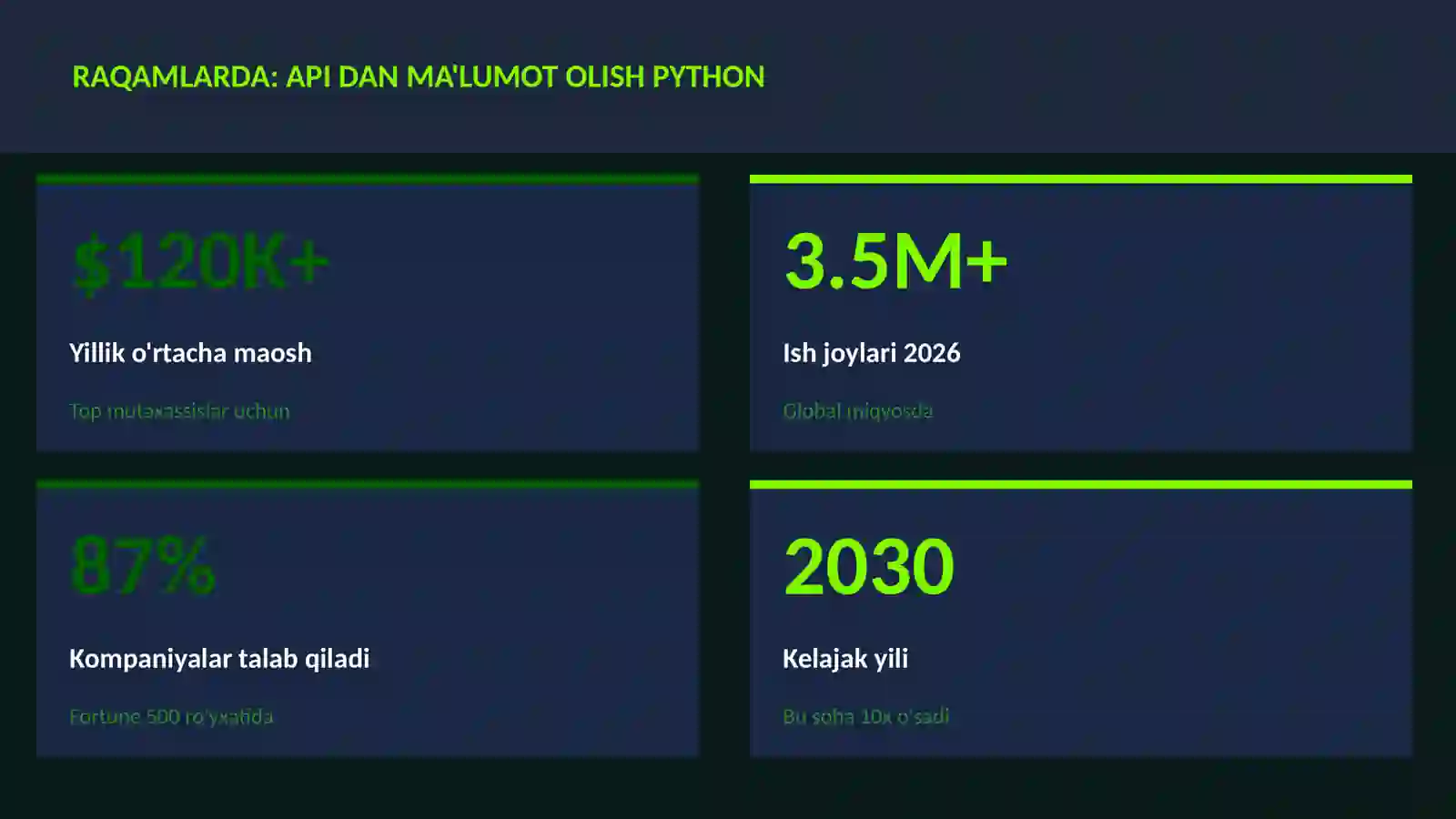 DATA SCIENCE VA TAHLIL 3