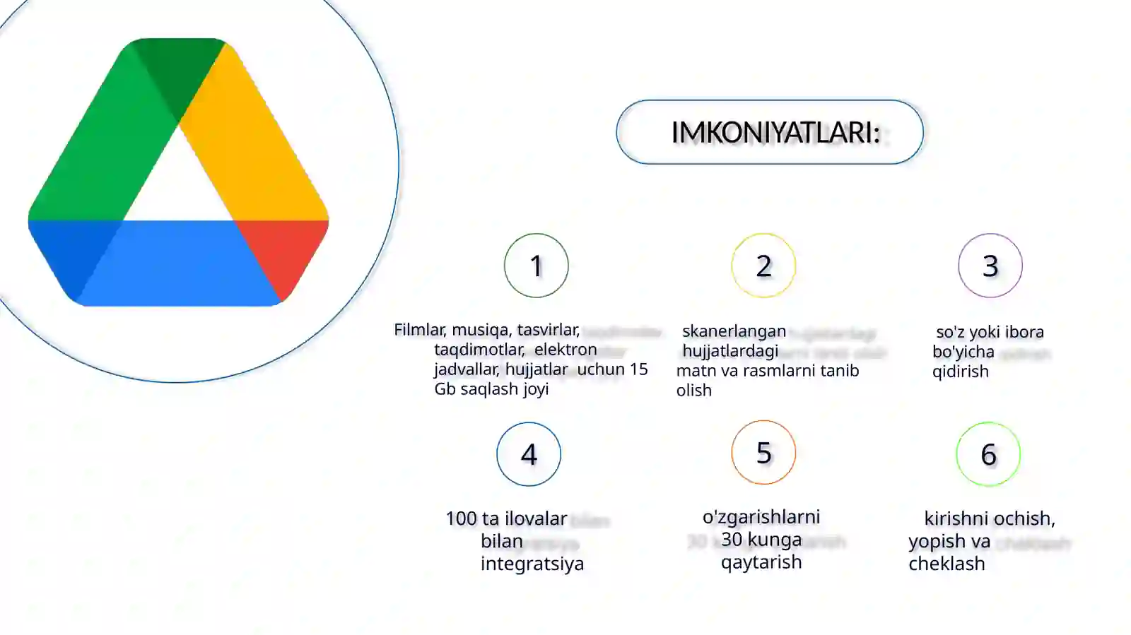 Google Drive 3