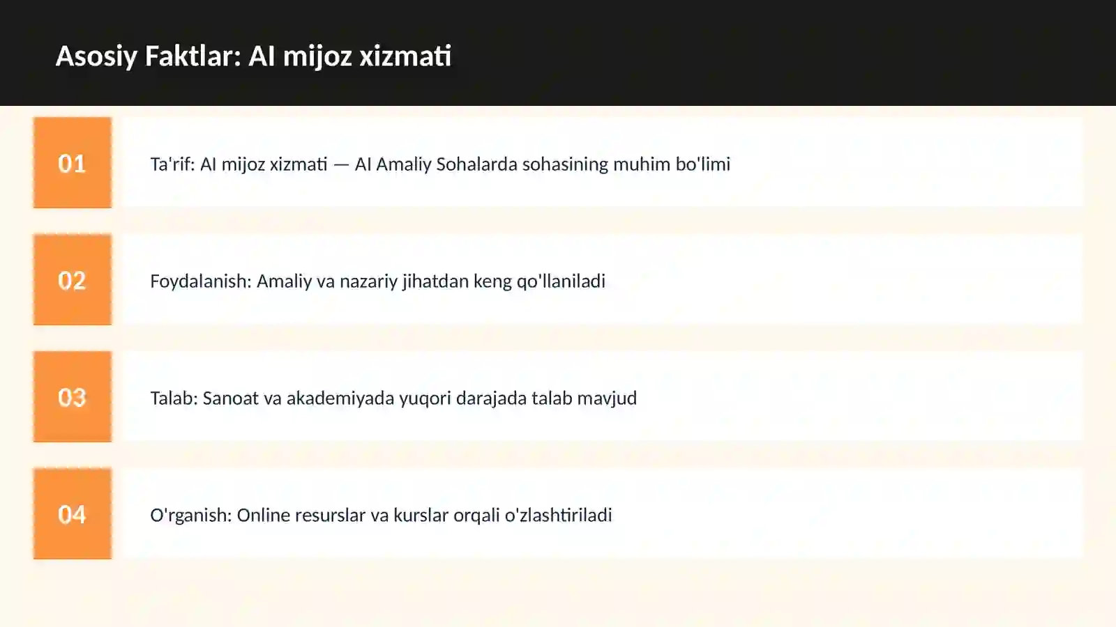 AI mijoz xizmati 3