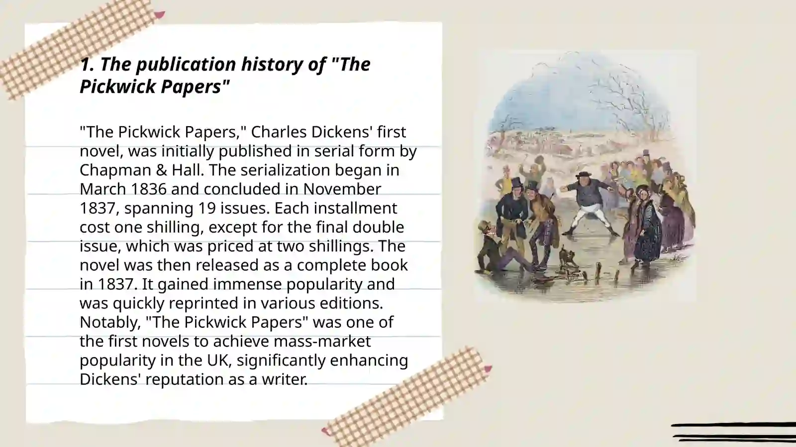 "The Pickwick Papers" by Charles Dickens 3