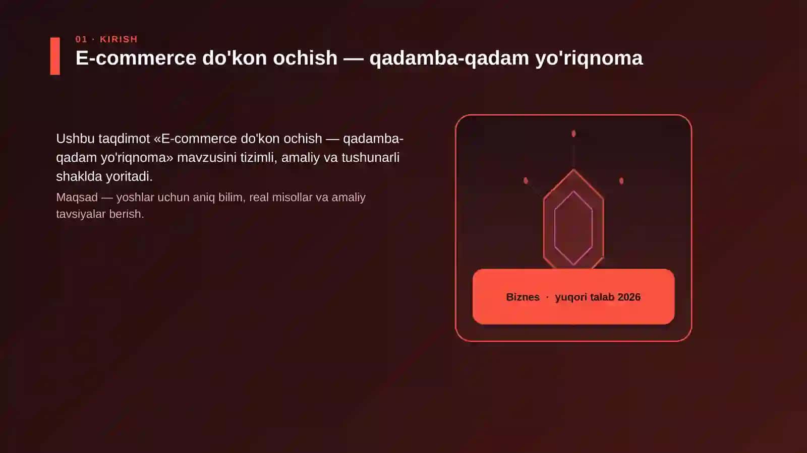 E-commerce do'kon ochish — qadamba-qadam yo'riqnoma 3