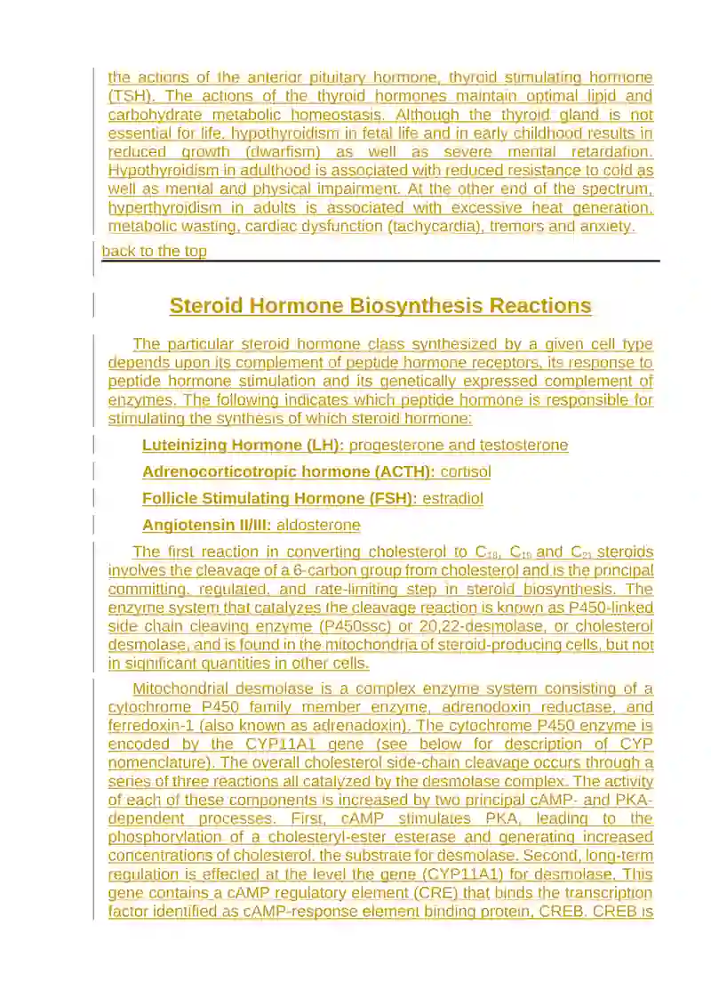 Introduction to the Steroid Hormones 3