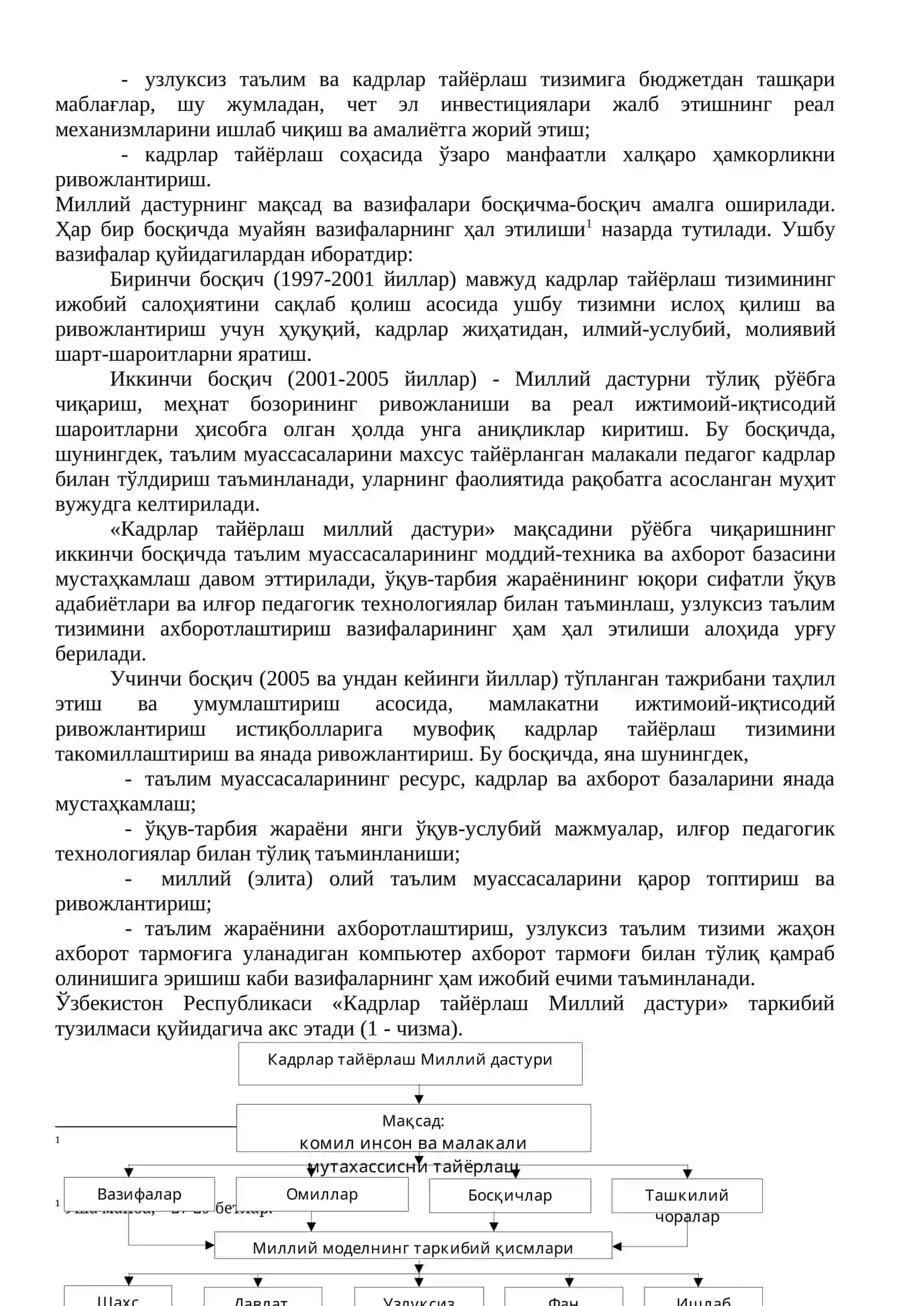 Кадрлар тайёрлаш миллий модели 3