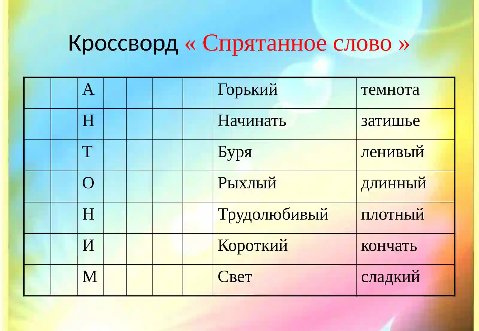Антонимы 3