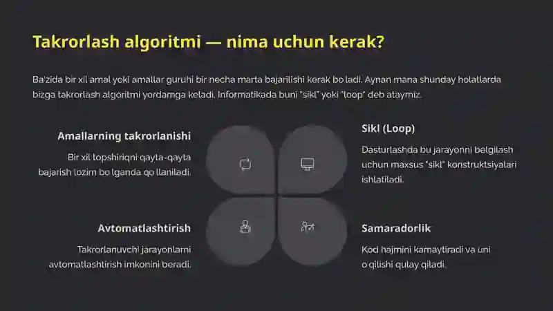 Takrorlash algoritmi 3