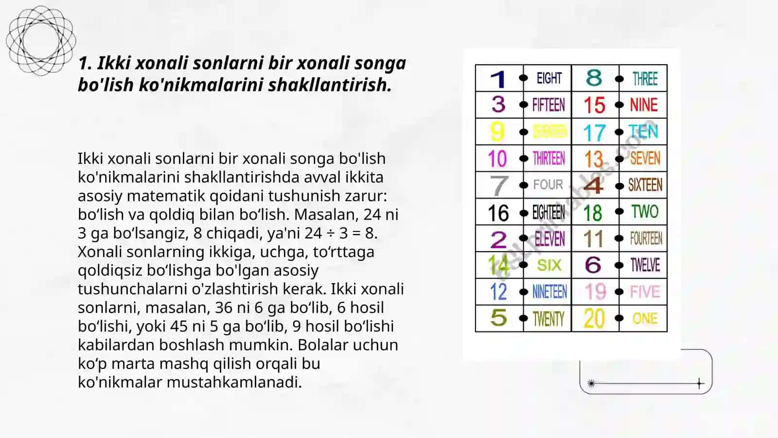 Ikki xonali sonni bir xonali songa bo’lish va ko’paytirish metodikasi 3