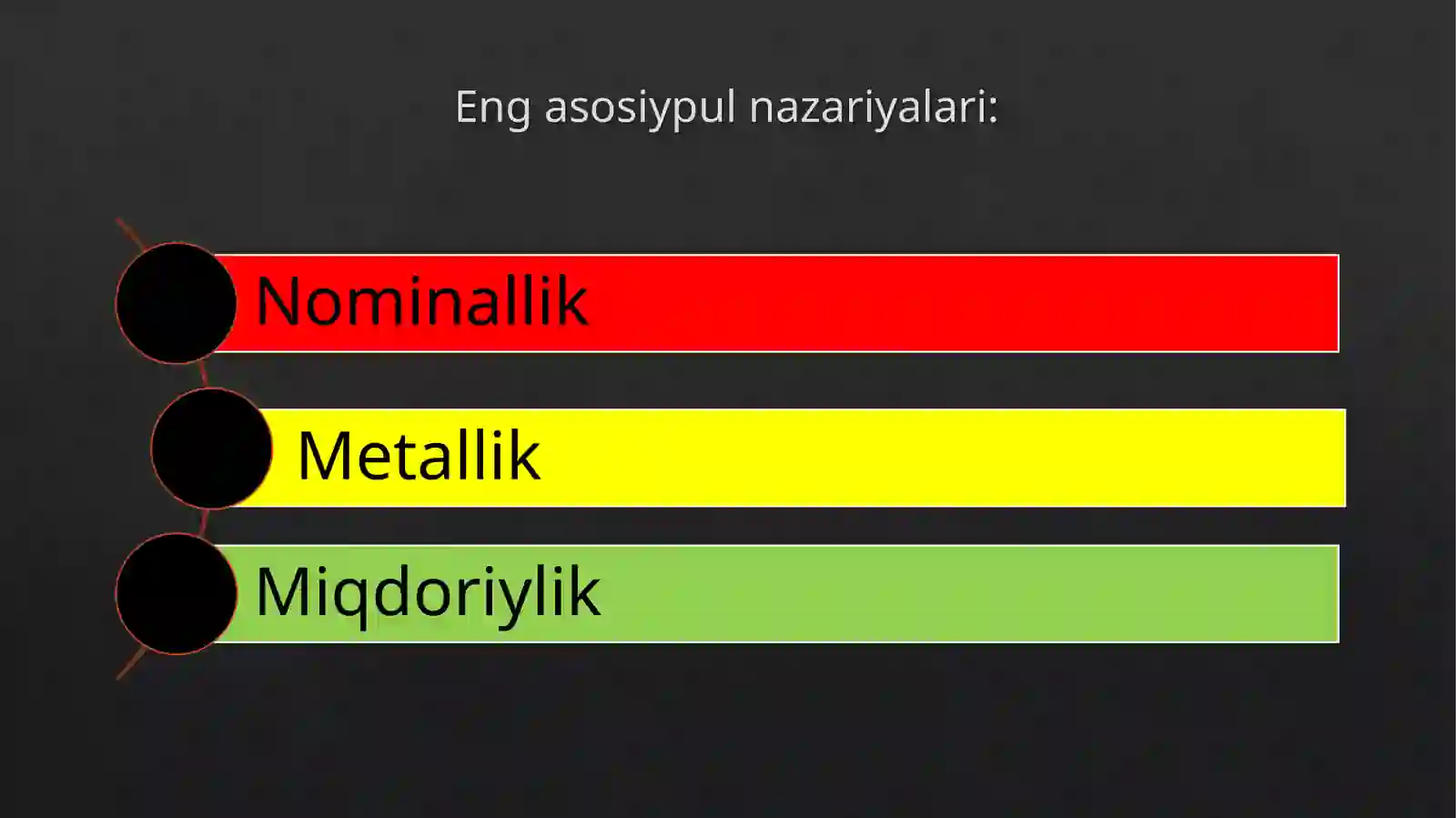 Pul nazariyalari 3