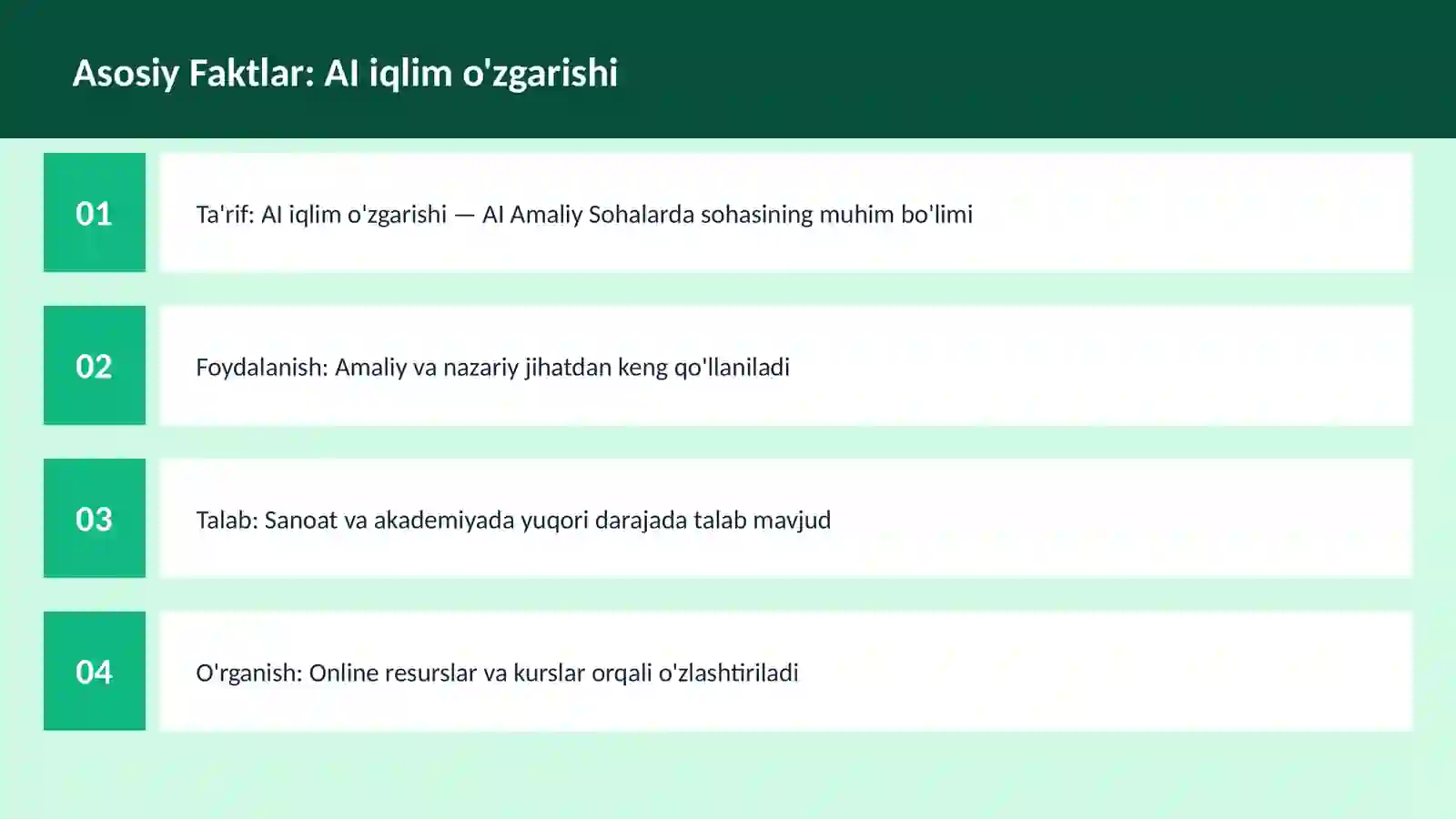 AI iqlim o'zgarishi 3