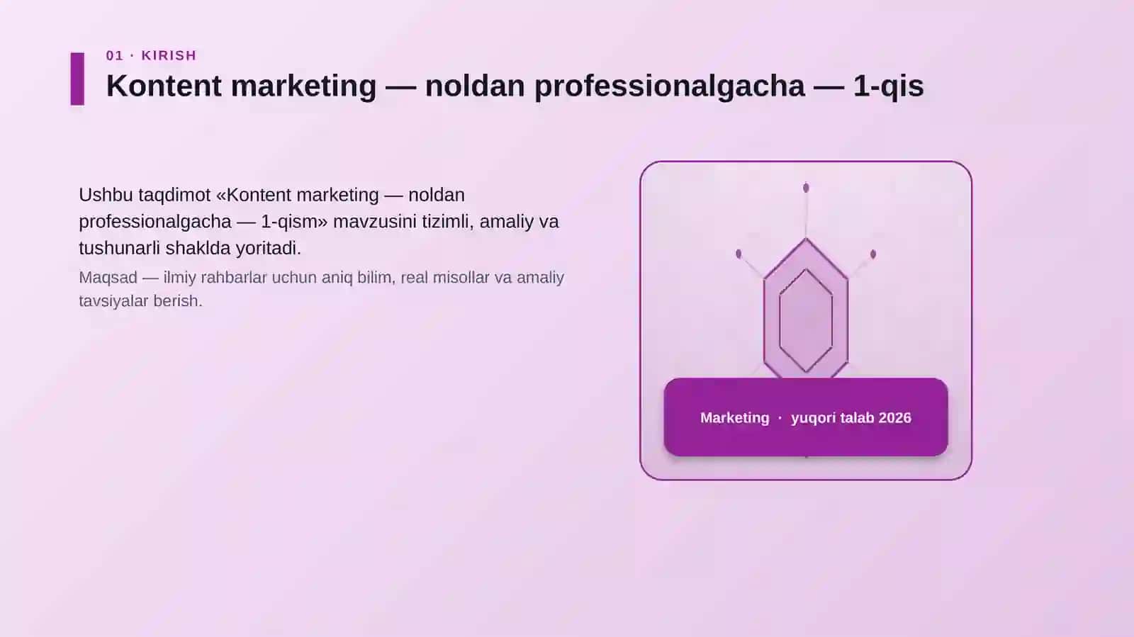Kontent marketing — noldan professionalgacha — 1-qism 3