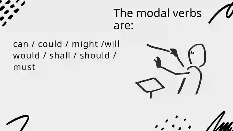 Modal Verbs 3