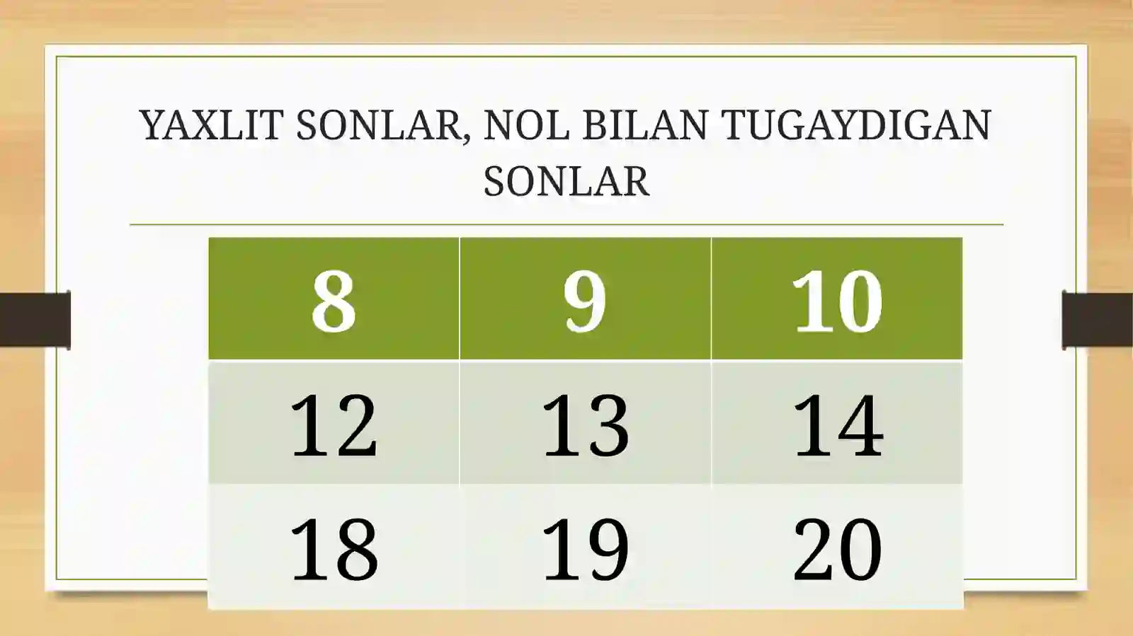 YAXLIT SONLAR 1-SINF MATEMATIKA 3