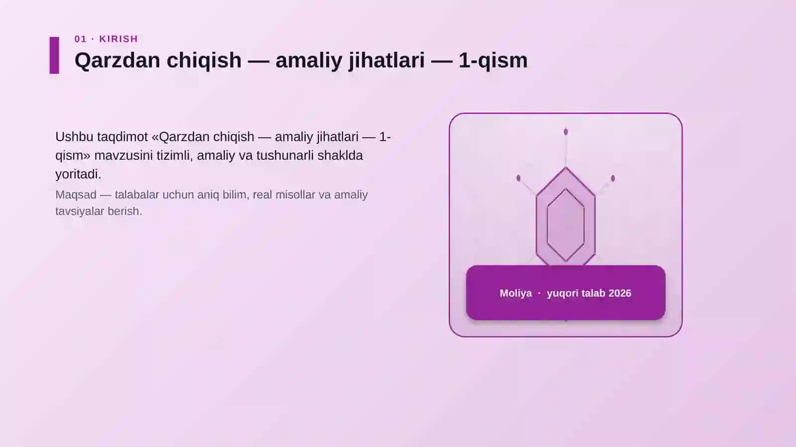 Qarzdan chiqish — amaliy jihatlari — 1-qism 3