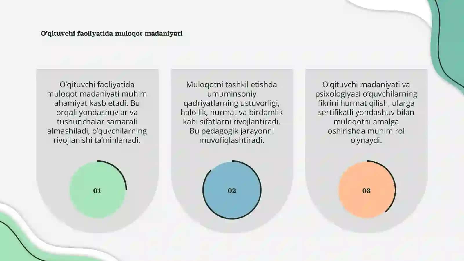 O’qituvchi faoliyatida muloqot madaniyati 3