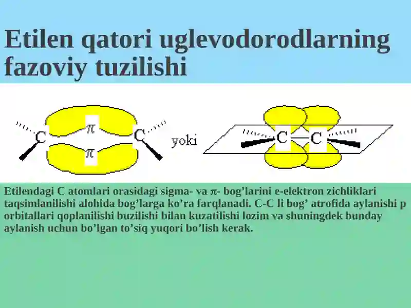 Alkenlar 3
