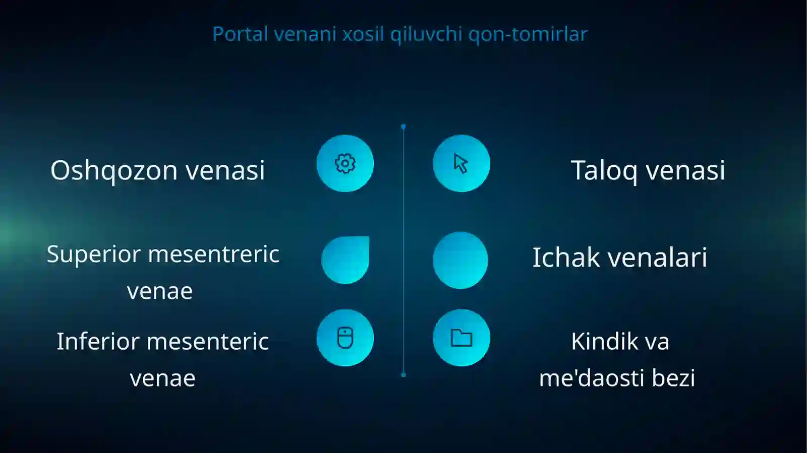 Portal Gipertenziya 3